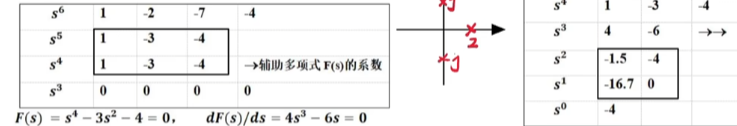 这种